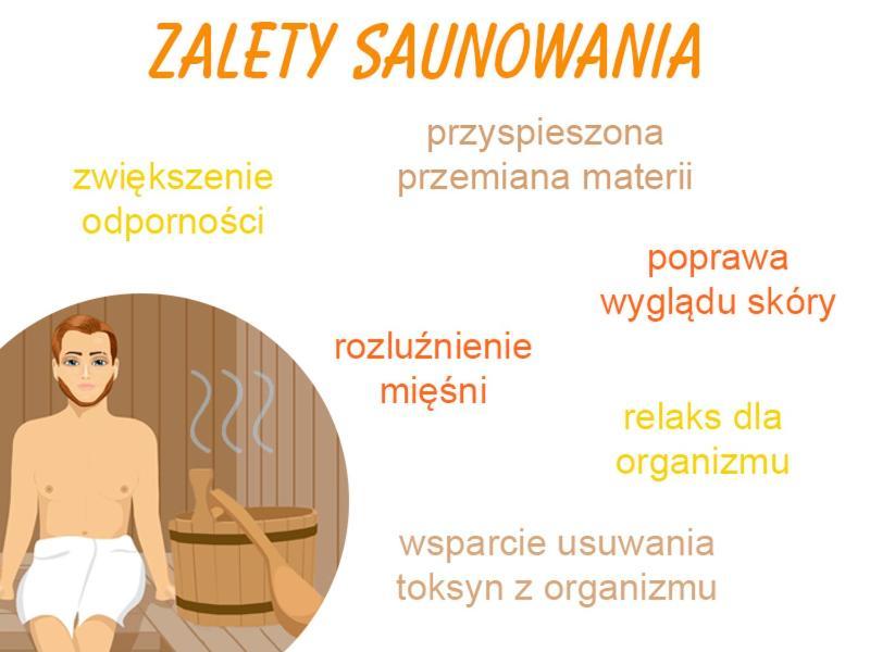 Family & Business Sauna Apartments Klonowa Nad Zalewem, Unikat Spa Kielce Exteriér fotografie